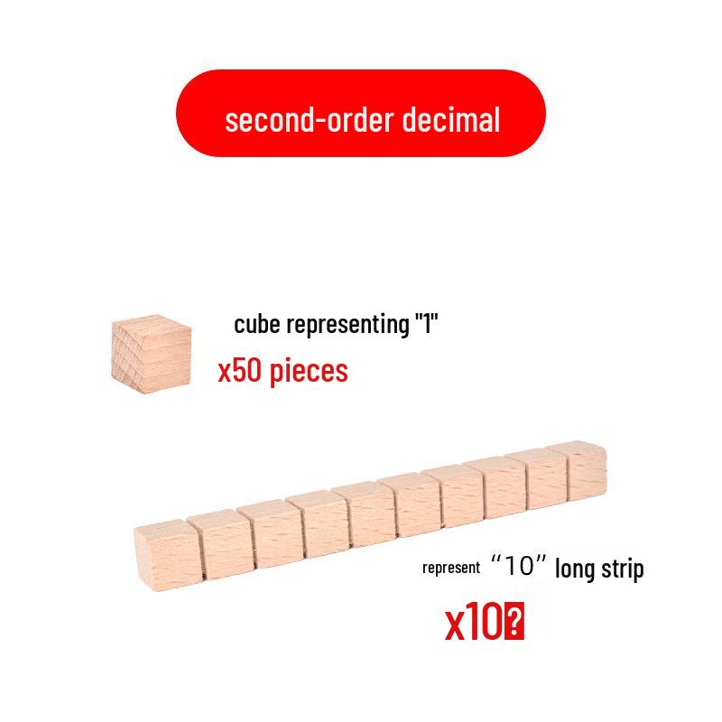 Manipulatywy bankowe z koralikami dziesiętnymi czwartego rzędu dla uczniów szkół podstawowych Montessori