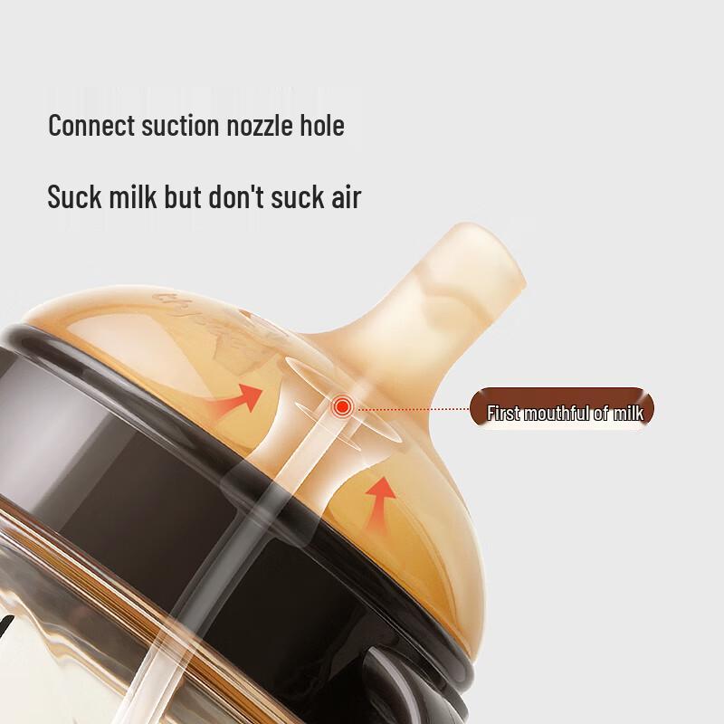 Thyseed Baby Bottle and Sippy Cup Accessories