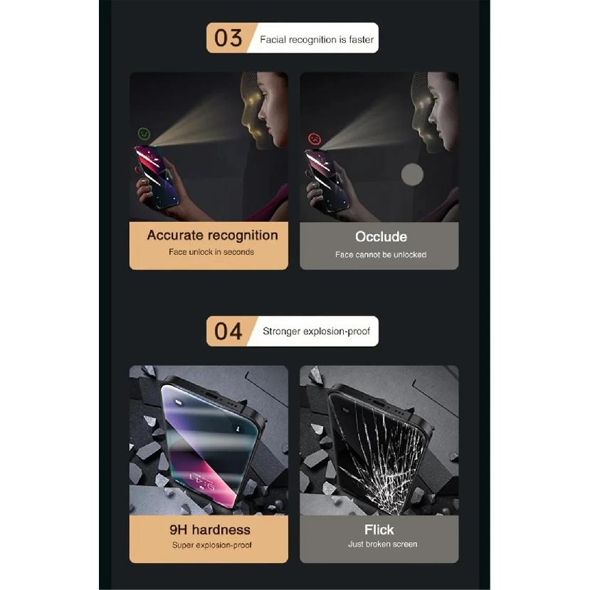 1-2Pcs Anti-spy Tempered Glass for IPhone 16 15 14 13 12 11Pro Max Full Cover Privacy Screen Protector For iPhone 13 14 15 Glass