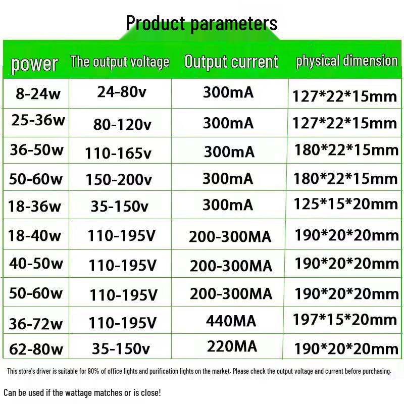 LED Linear Pendant Light Strip Ballast Transformer