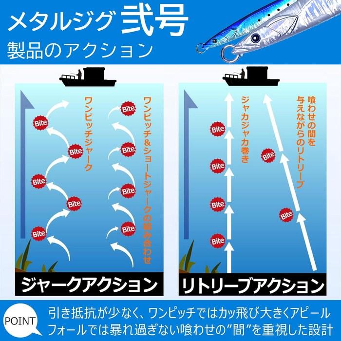 Allgu Metal Jig N 2 120g Silver/Glow Zebra Vertical Jigging Semi-Long Jig Swordfish Multi-Layer Coating