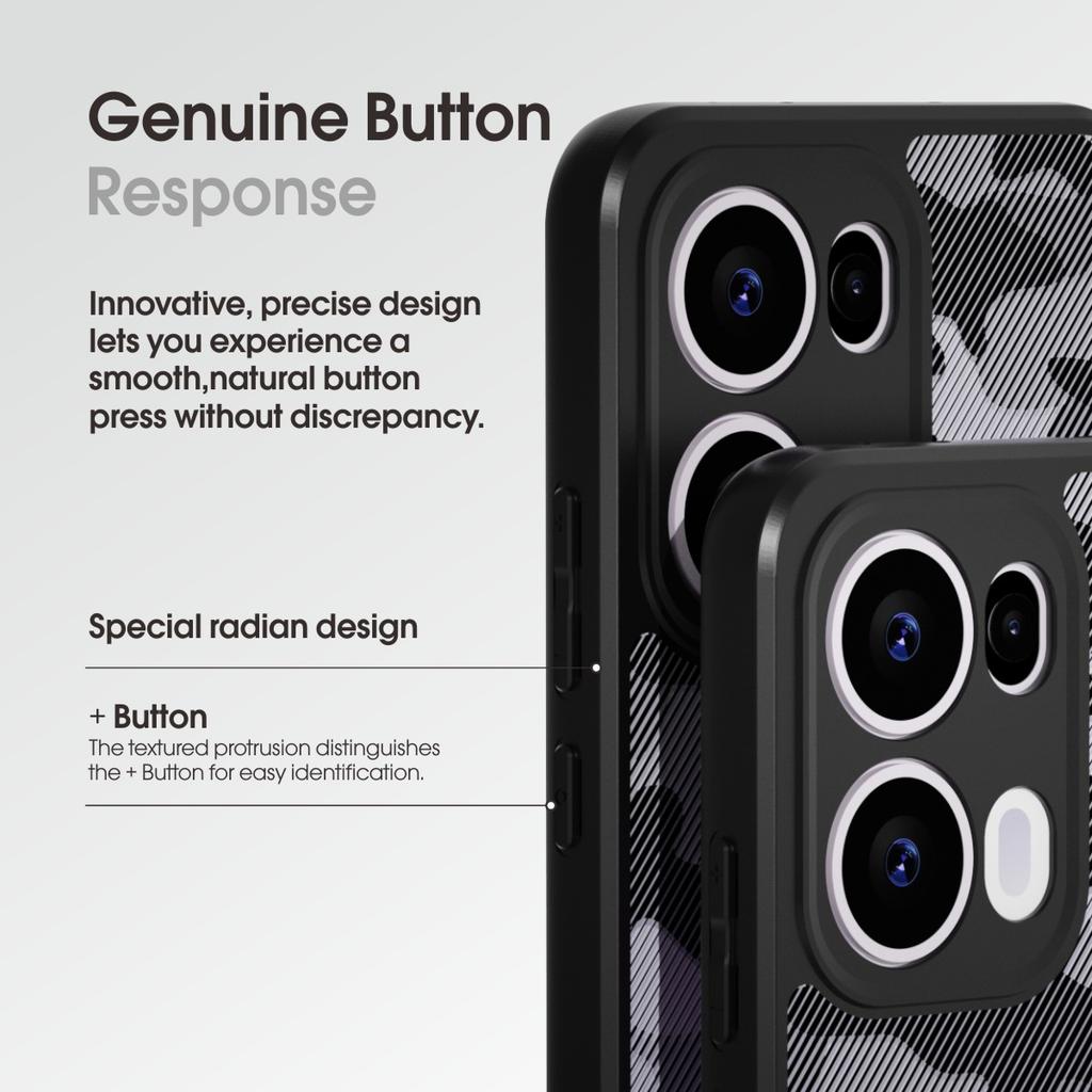 IBMRS For Oppo Reno13 Pro 5G Case TPU+PC Heavy Duty Shockproof Phone Cover
