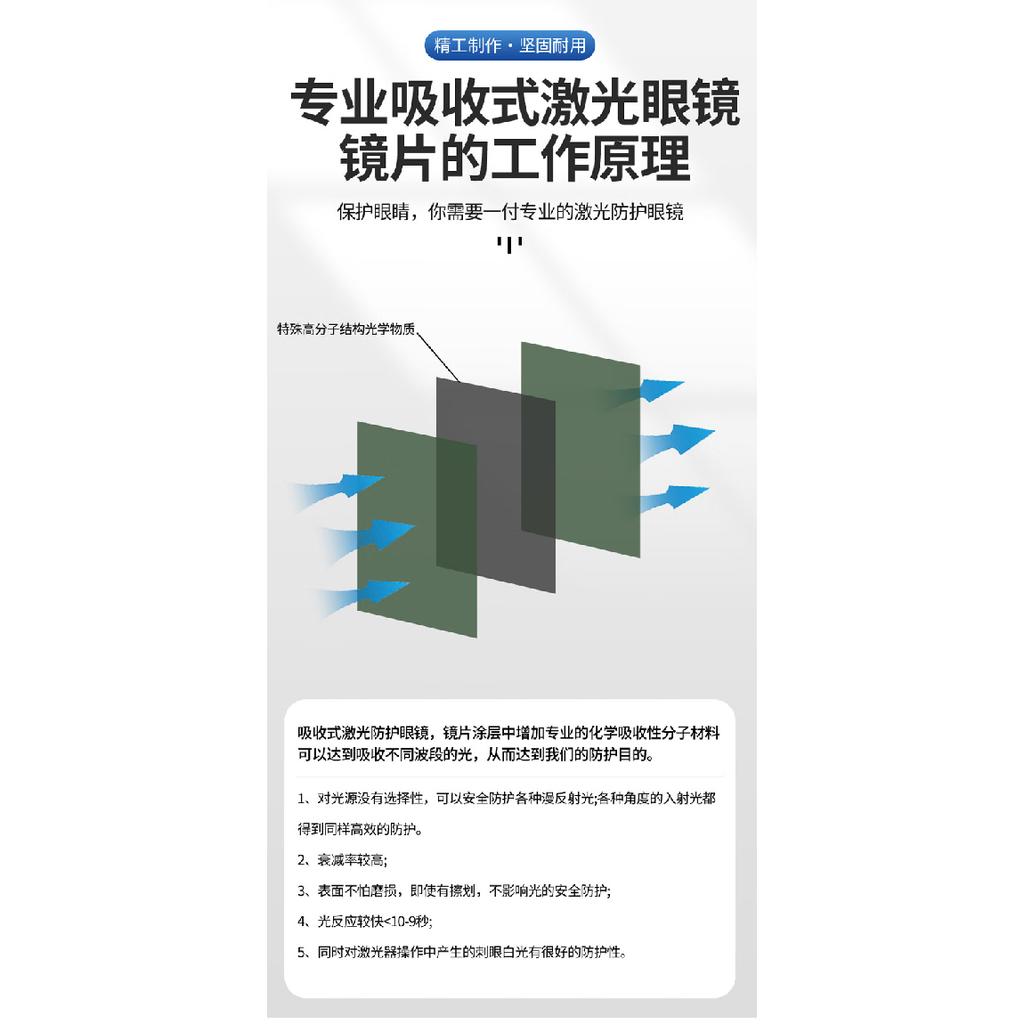 Protective Glasses for Professional Laser Cutting and Welding Semiconductor Laser protection600-2000NM Laser Safety Goggles