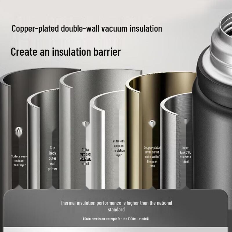 Supor Jia Series 700ml Portable Insulated Bottle