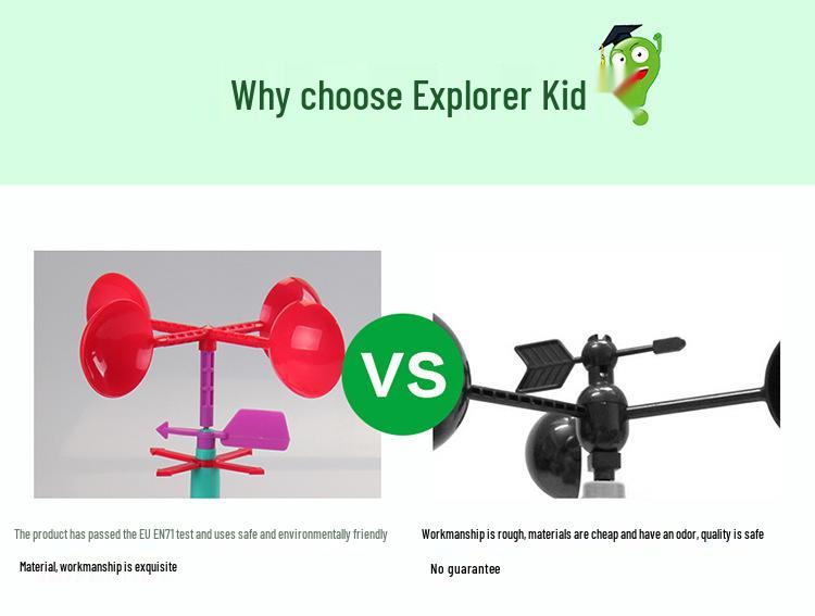 Children's Educational Science DIY: Wind Speed & Direction Experiment Model