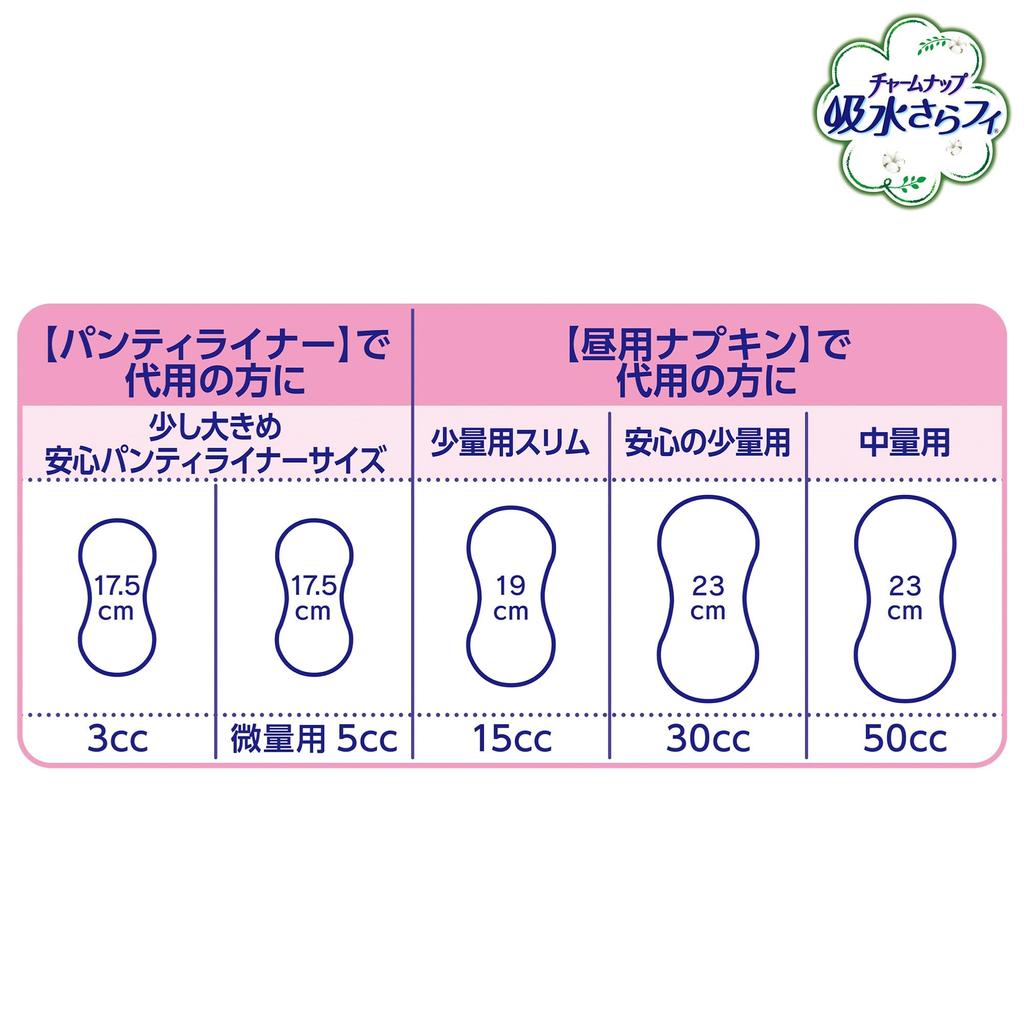 Charm Nap Water Absorbing Sarafi Organic Small No 36 Pieces Vaginal Moisture Absorbent Urine Leaking Panty Liner Those with Light Urine Cotton,