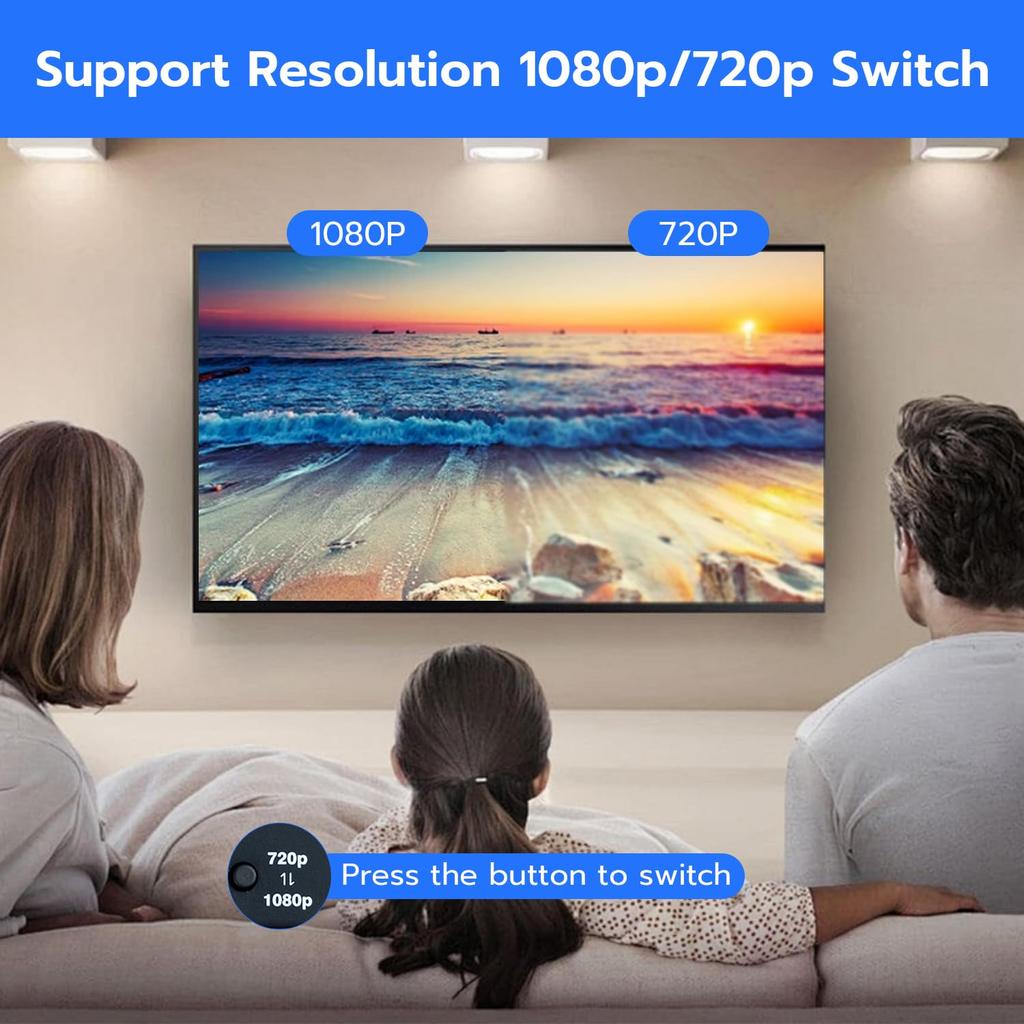 Mcbazel SEGA Megadrive 1080p HDMI Adapter for Megadrive 1/Megadrive 2/NEOGEO with Aspect Ratio Switch for 16:9 or 4:3