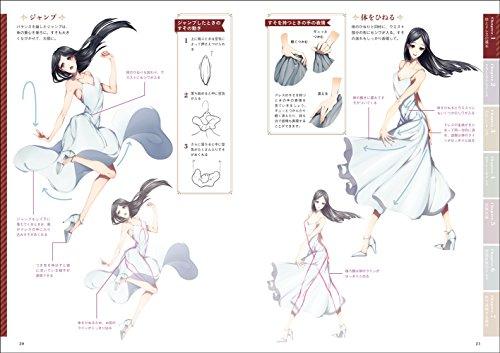 How to Draw a Dress (Super Drawing Series)
