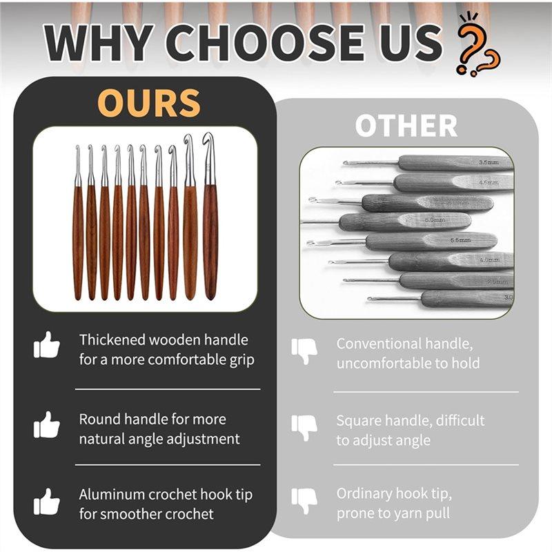 SHGO-Aluminum Crochet Hooks Set(8-Pack), For Arthritic Hand Friendly, Wood Handle Sizes 3Mm- 7Mm For DIY Crafts Knitting
