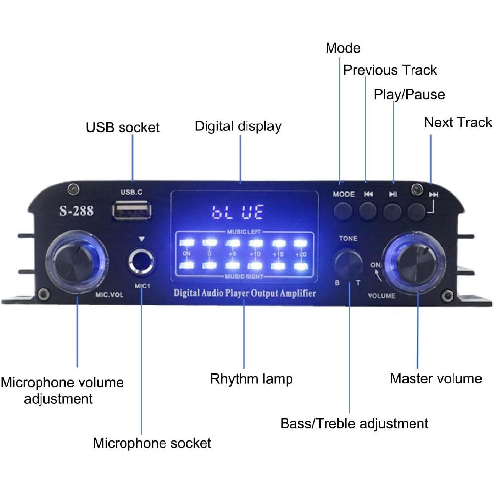4 Channel Bluetooth 5.0 Stereo Amplifier, 50Wx4 HiFi Power Amp, 1200W Max, USB/SD/FM, Class D Home Audio Receiver for Home Theater & Karaoke