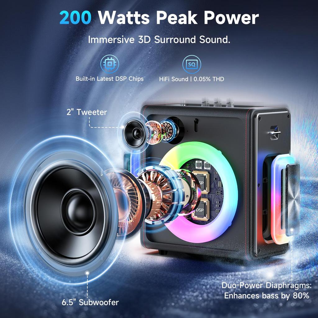 Karaoke Machine with 3 Wireless Mics | Bluetooth 5.3 Speaker with Echo Adjustment & Auto Pitch Correction | PA System with RGB Lights