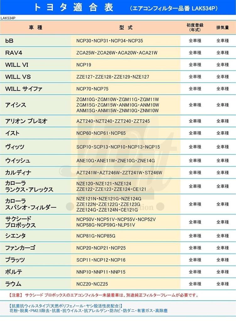 MAHLE Air Conditioner Filter, Cabin Filter with Multi Protection, Toyota Genuine Part Number 88568-12030, Compatible with Other Parts, LAK 534 P
