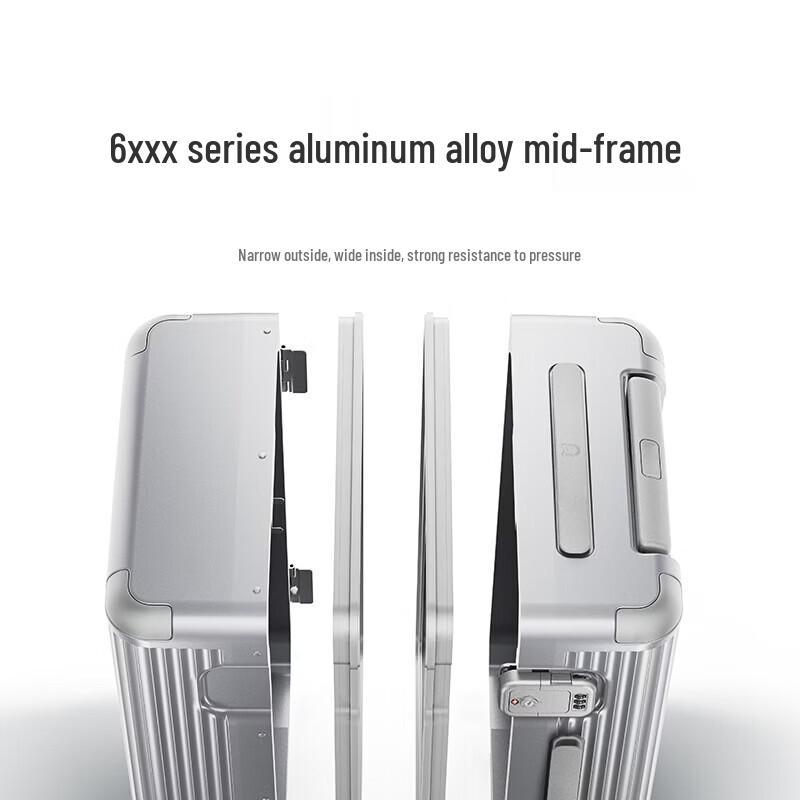 Xiaomi 20-Zoll Handgepäck mit Aluminiumrahmen