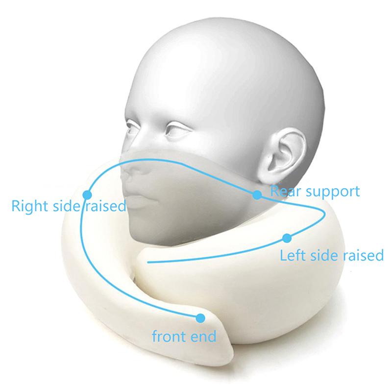 Cuscino da Viaggio per il Collo in Memory Foam per Comfort in Aereo Design Compatto ed Ergonomico per Viaggi, Viaggi in Auto, Uso Domestico Ideale