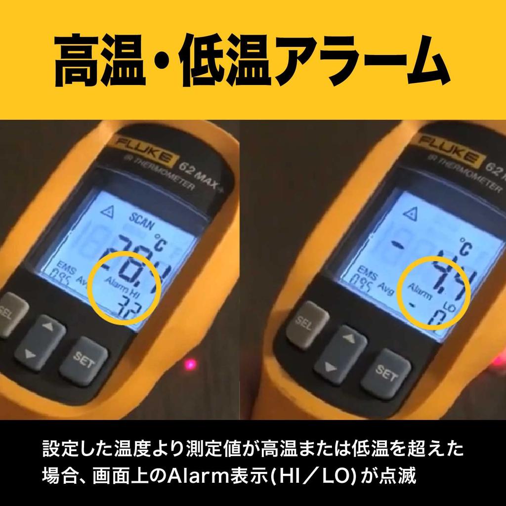FLUKE Radiation Thermometer [62MAX+]