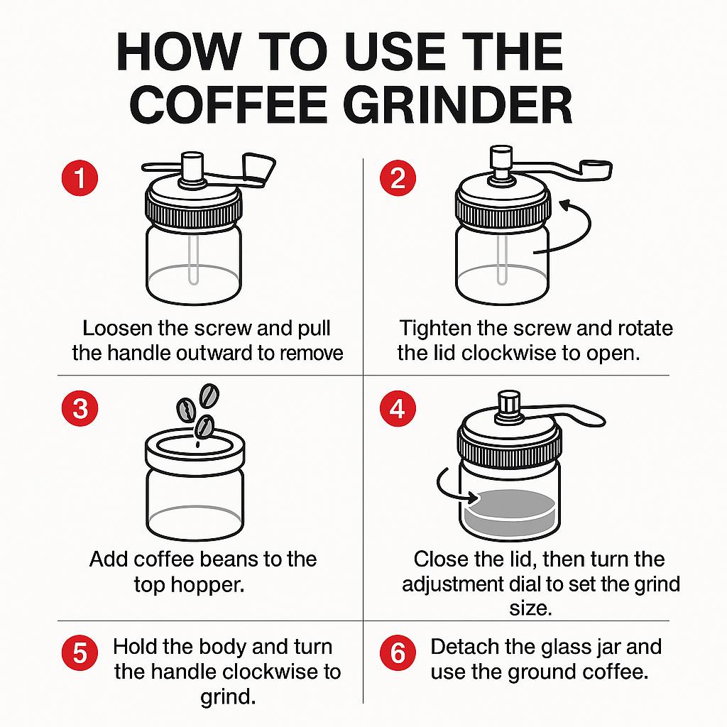 The Ultimate Coffee Grinder