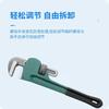 Heavy-Duty Adjustable Pipe Wrench
