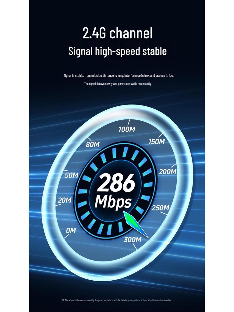 Jinghua 300M Mini WiFi6 Dual-Band USB Network Card with High-Gain Antenna.