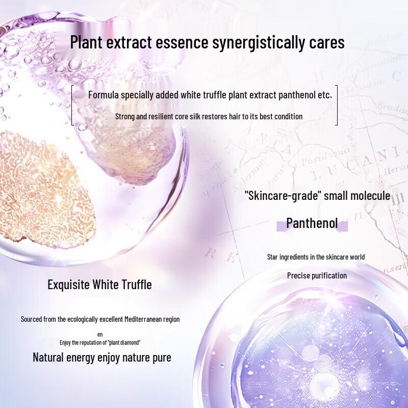 Schwarzkopf Fibre Therapy Anti-Breakage Repair Hair Mask & Spray Set