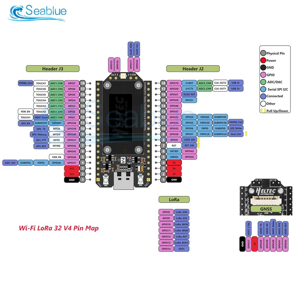 WiFi LoRa 32 V4 Development Board With ESP32-S3 & 0.96" OLED Supports 28dBm LoRa/BLE/WiFi and Solar/GNSS Interfaces 863-928MHZ