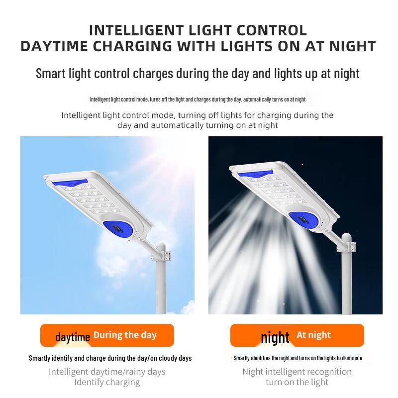 Nu Feng 800W Integrated Solar LED Street Light