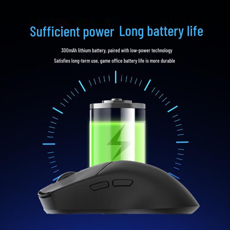 Lenovo Legion M7X Tri-Mode Wireless Gaming Mouse