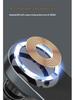 Magnetic 15W Magsafe Wireless Car Charger Holder for Apple Devices