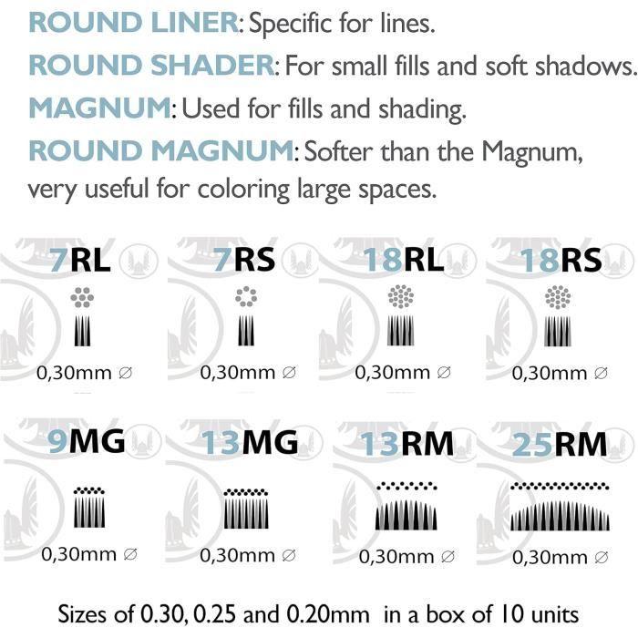 Cartouches De Tatouage Stériles Viking-Ink BW - 9 Round Magnum 0.30mm - Boîte De 10 Pièces
