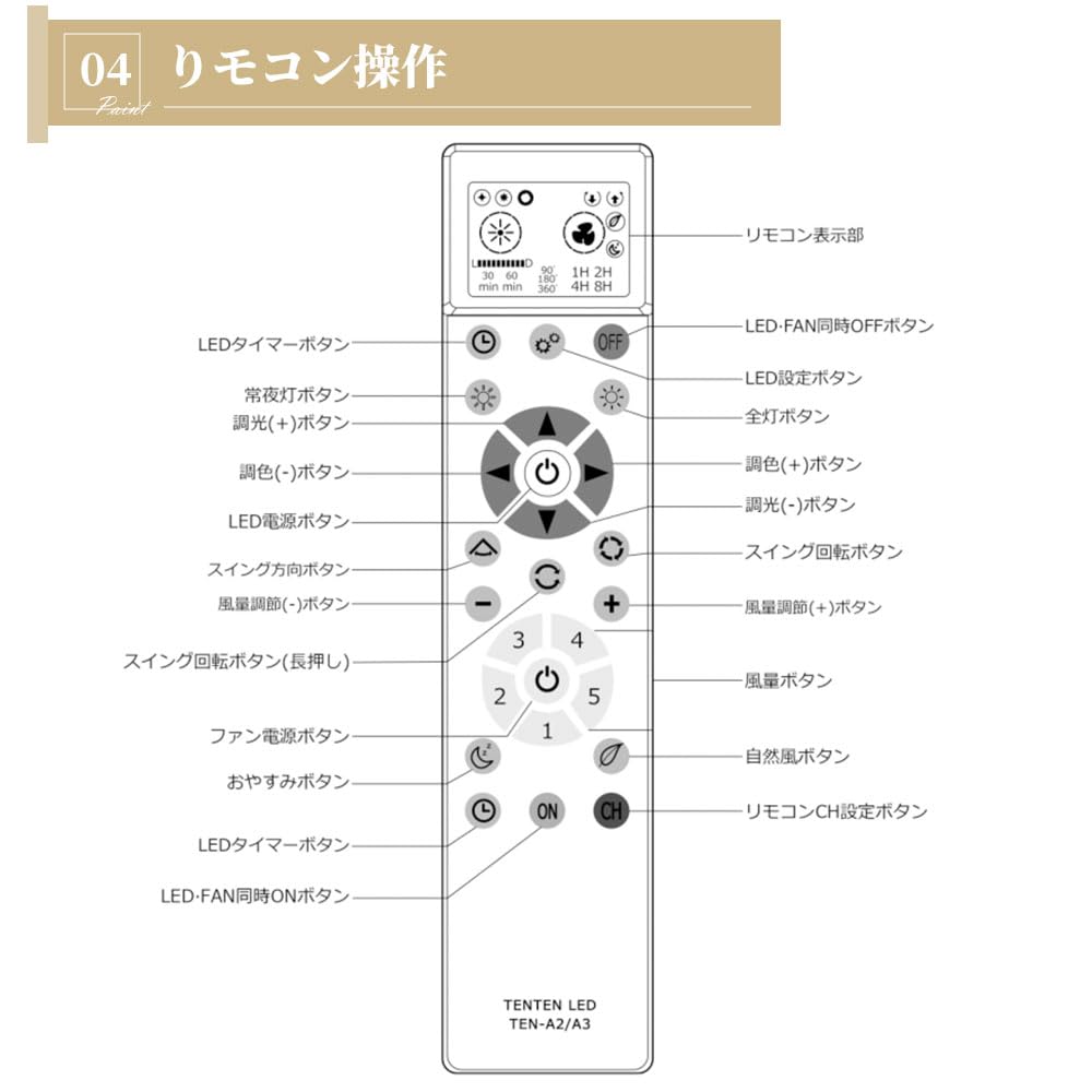 [Forward and Reverse Rotation, 2025 Enhanced Version] Smart Speaker Compatible, Remote Control Ceiling Fan Light, 20W, 4000lm, Oscillating, Nordic