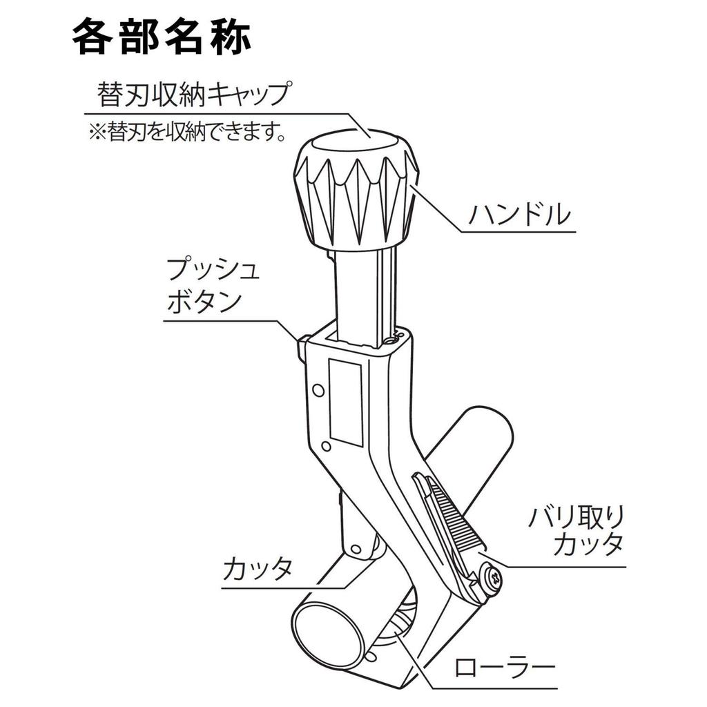 Niigata Seiki SK Pipe Cutter, One-Touch Lock Type L-50