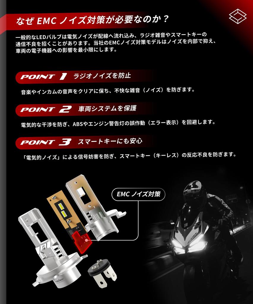 Kaedear Bike Halogen Size H4 LED Bulb, 6000K, High Brightness LED Bulb, 1500LM (KDR-Q7-H4)