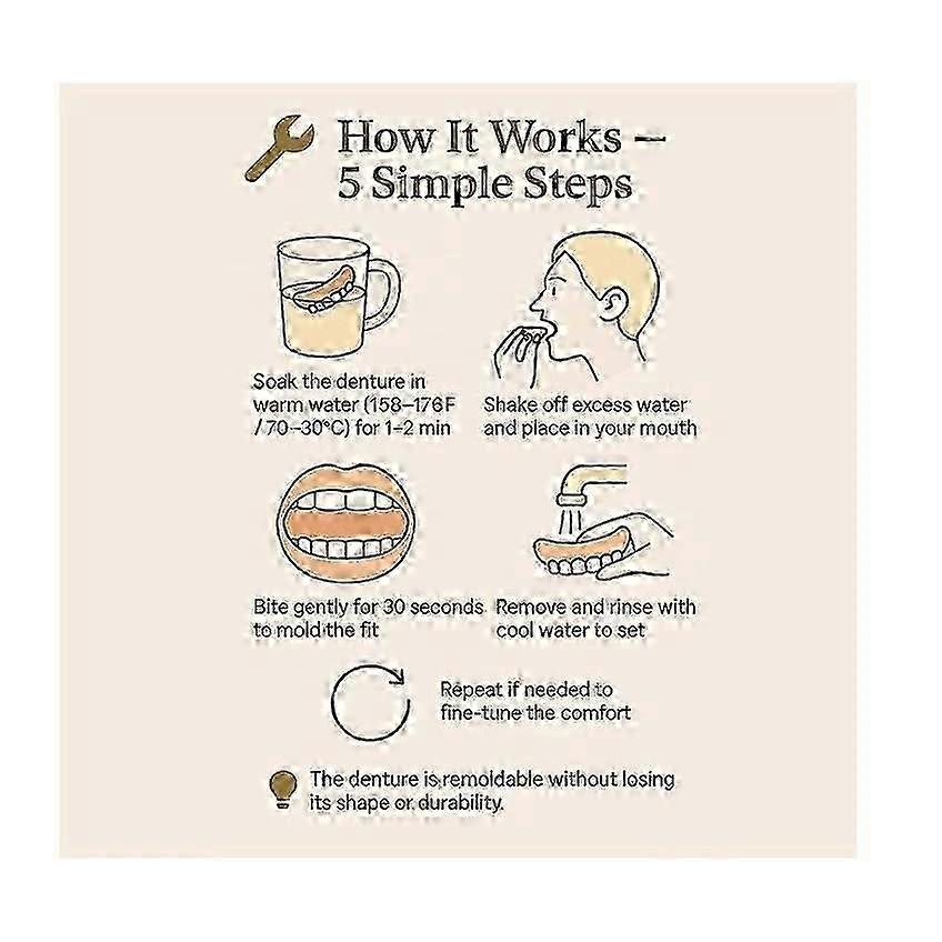Glidewellpd - Premium Silicone Denture, Smileasego Premium Dentures Full Mouth