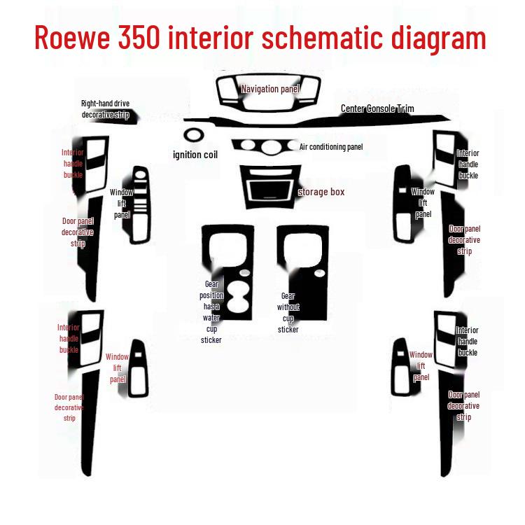 Roewe 350/360/360PLUS Carbon Fiber Gear Shift Console Stickers