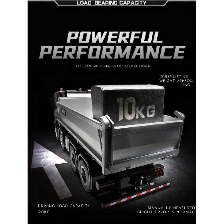 Huina RC Model 536PRO High end Heavy duty Remote Controlled Loading dump truck Alloy Boys Full Scale Engineering Vehicle dump