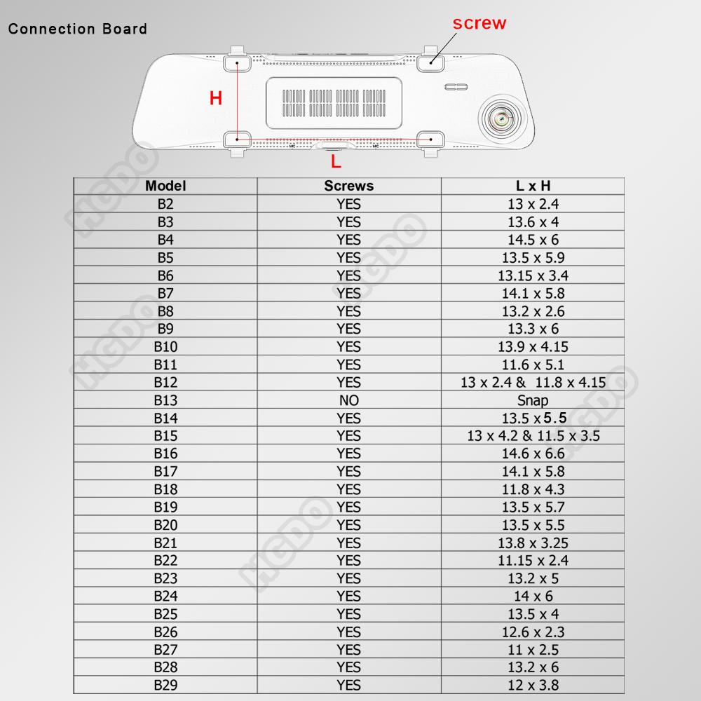 HGDO B28-B29 Connection Board Base for Mount Universal Ball Holders Bracket Dash Cam