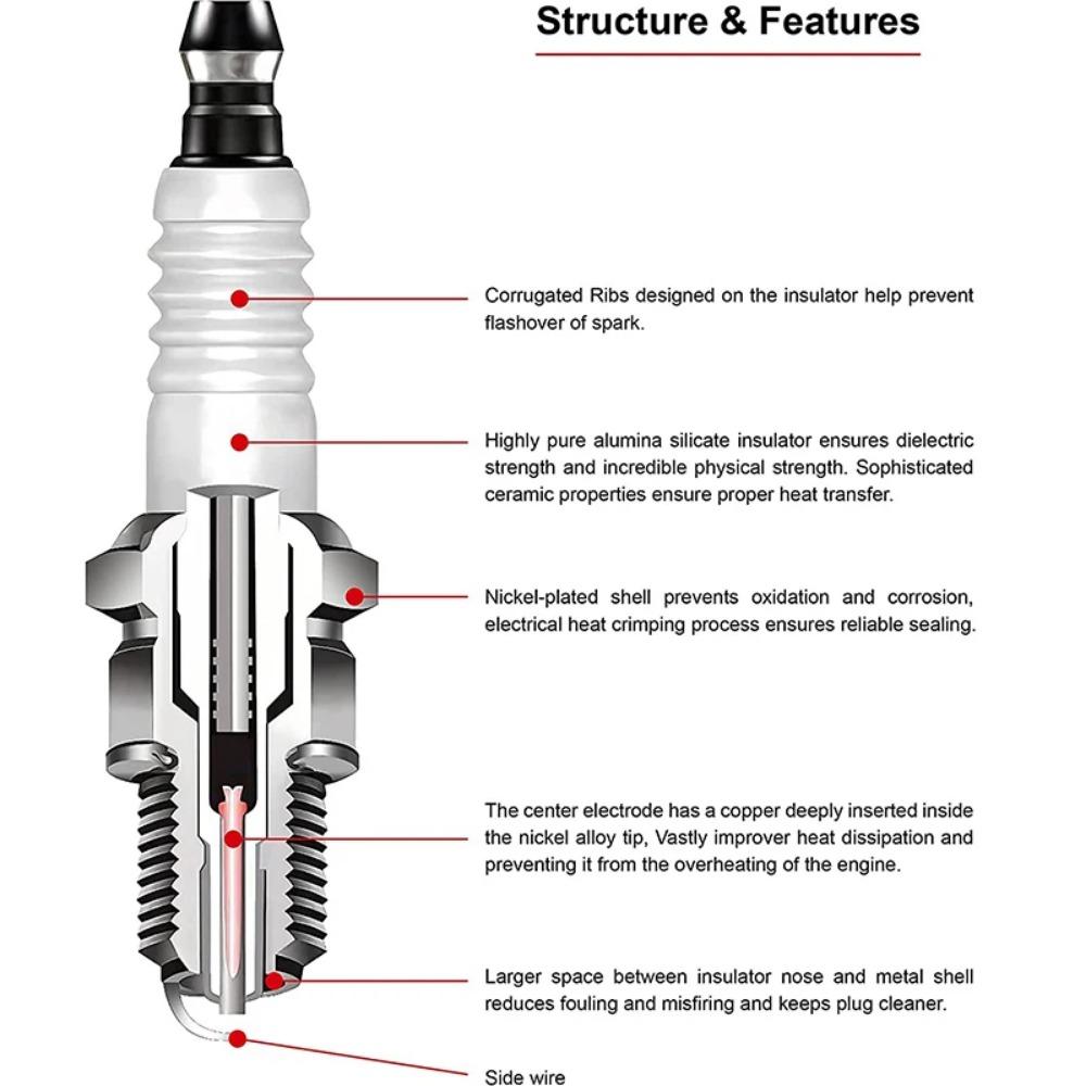 L7T Spark Plug For Gasoline Chainsaw and Brush Cutter motosierra gasolina Chainsaws Spare Parts Garden Tools