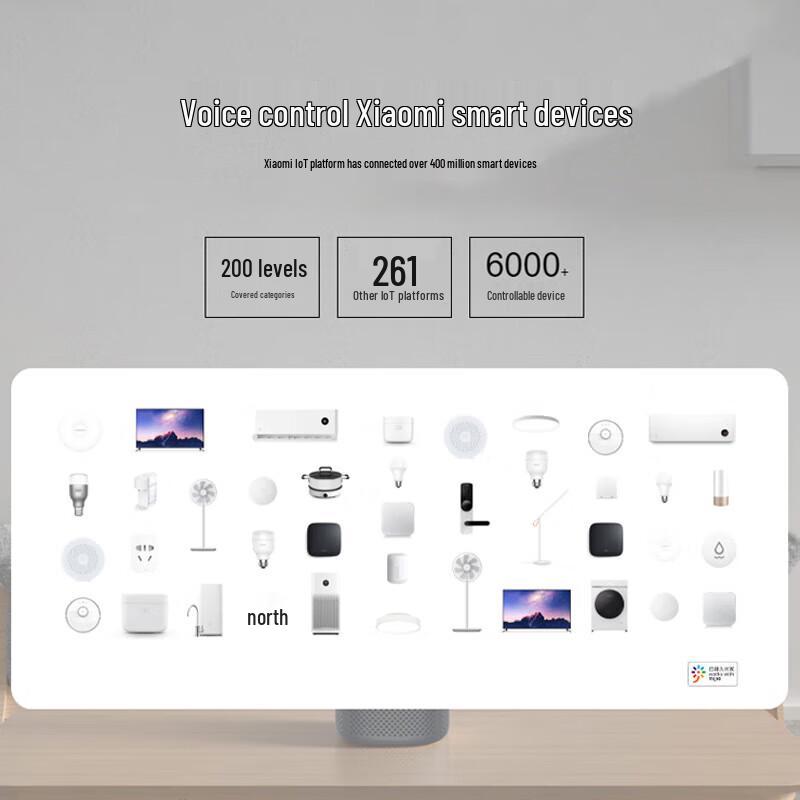 Xiaomi AI Speaker Pro