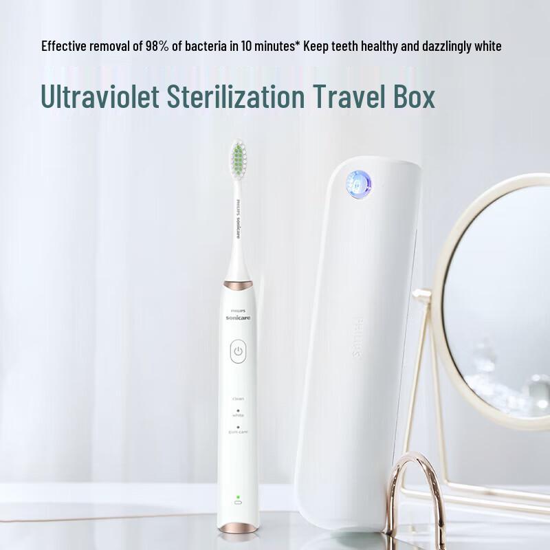 Philips HX2451 Sonic Electric Toothbrush Twin Pack