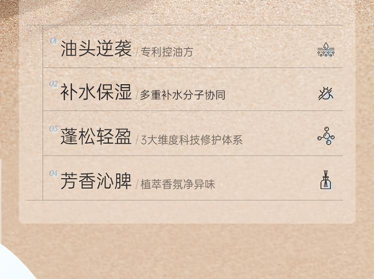 Yinqian Youth Shampoo with Oil Control and Fluffy Amino Acid Shampoo Gel