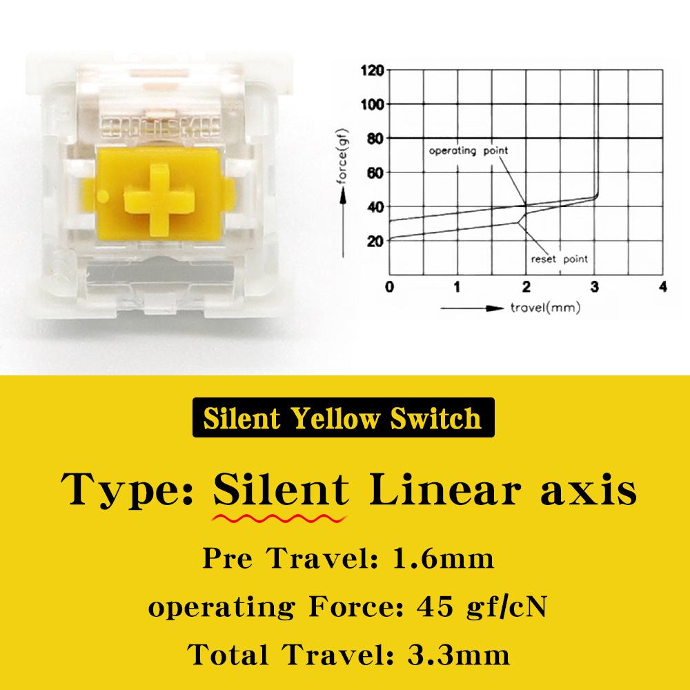 Outemu Switch for Keyboard 3Pin Linear Tactile Clicky Silent Switches for Mechanical Keyboards Gray White Red Blue Gaming Switch