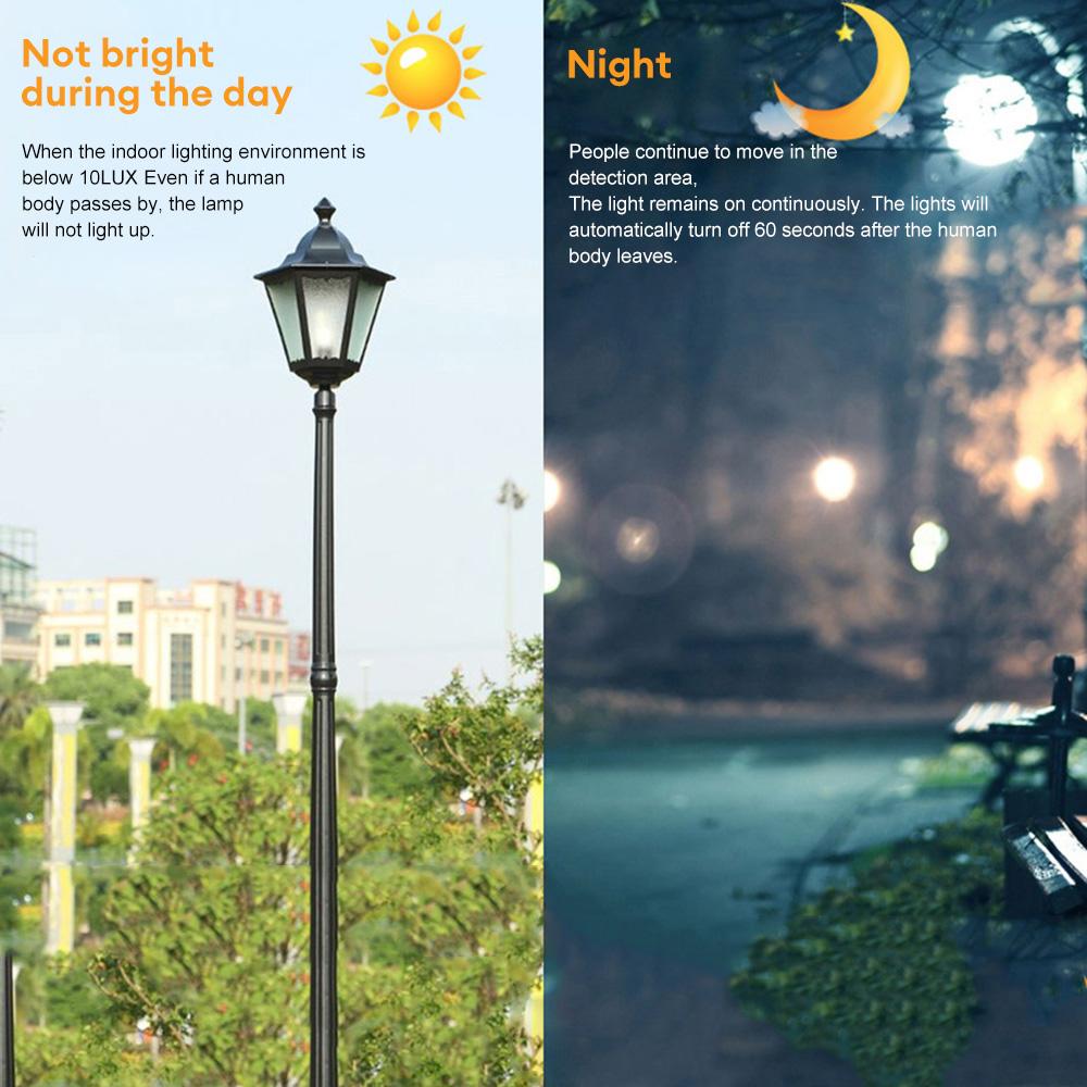 Mini Outdoor Light Control Photo Sensor Switch DC12V DC24V AC100-260V Automatic Photocell Switch Rainproof for Lamps