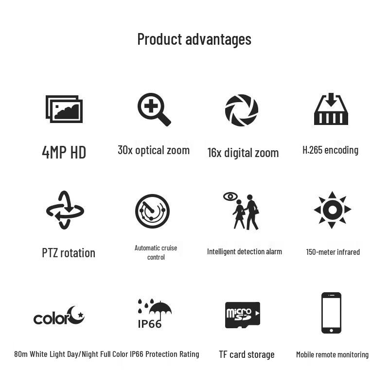 Dahua 4MP 32x Zoom Outdoor PTZ Security Camera with Smart Dual-Illuminator CN plug (adapter included)