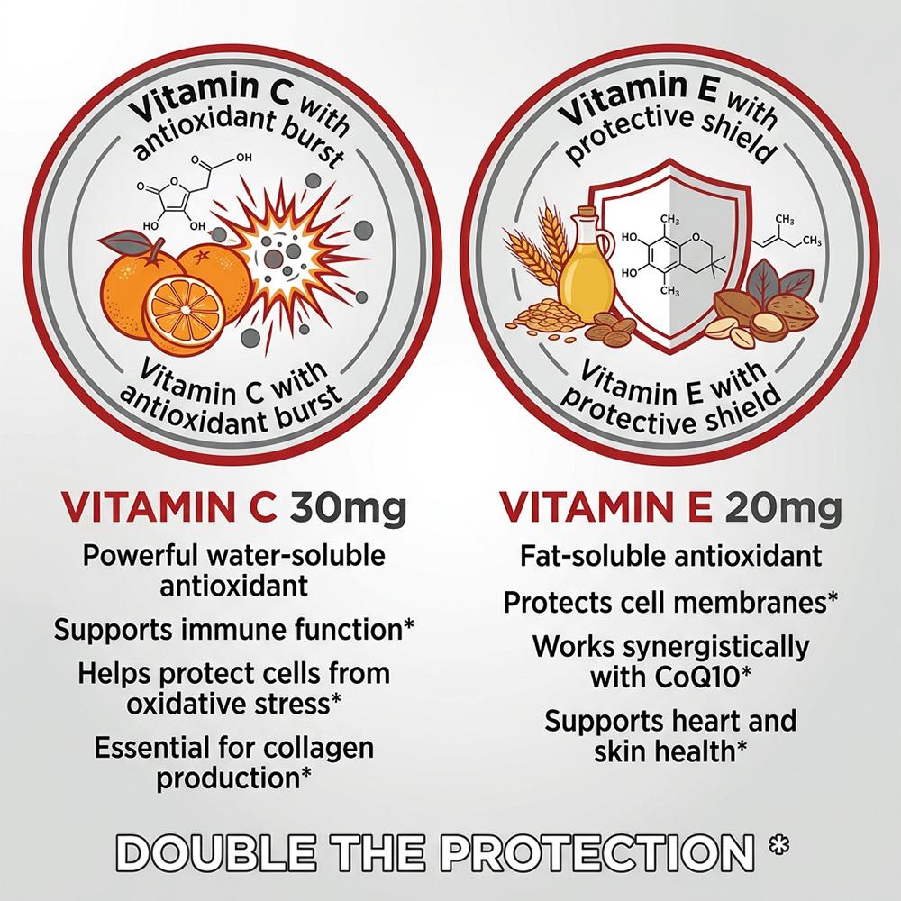Coenzyme Q10 Dietary Supplement, With Vitamin C, Vitamin E, 120 Softgels Per Bottle