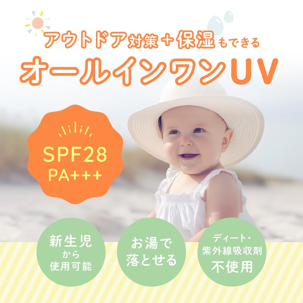 Alobaby UV Outdoor Mist 80ml UV Milk & + All-in-One (Regular Design)
