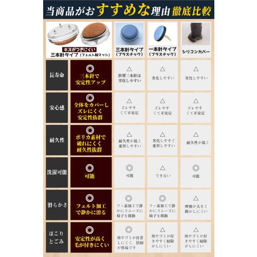 16-Piece Set of Wooden Chair Leg Covers, Smooth Glide, Felt Leg Caps for Sofas and Dining Chairs, Scratch-Resistant, Easy-Cleaning, Durable, Quiet Des