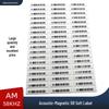 Comerț și afaceri – Sisteme antifurt EAS