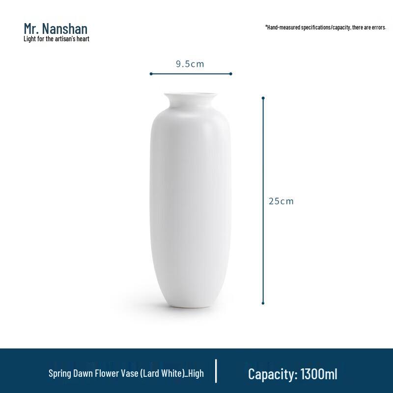 

Nanshan Xiansheng Chunxiao Ceramic Vase