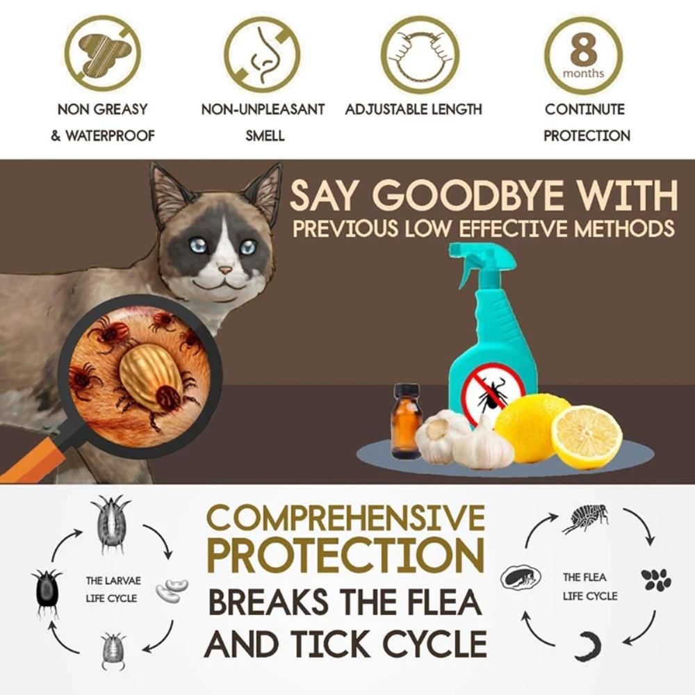 Newly Launched 8-month Anti-flea and Anti-lice Sub-collars for Cats and Dogs In 2020