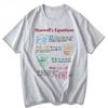 Maxwells Equations Physics ShortSleeve TShirt Summer TShirt Casual Scientific Research Men Women Clothing Fashion Causal