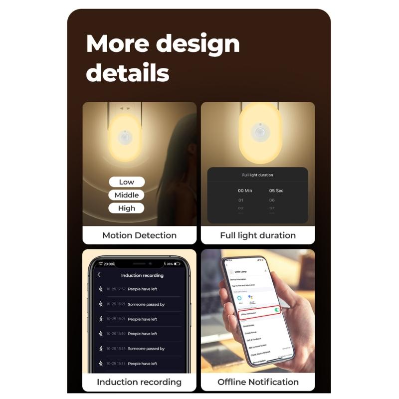 Intelligent WiFi Motion Detection Night Lamp Suitable for Elderly Kids Stairs Bathrooms Safe & Convenient Home Lighting